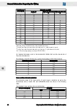 Предварительный просмотр 68 страницы SIEB & MEYER SD2B Hardware Description