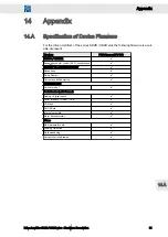 Предварительный просмотр 81 страницы SIEB & MEYER SD2B Hardware Description