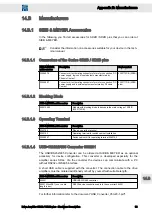 Предварительный просмотр 83 страницы SIEB & MEYER SD2B Hardware Description