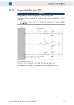 Preview for 77 page of SIEB & MEYER SD2M Manual