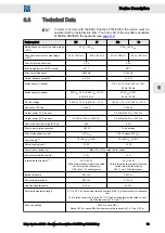 Preview for 33 page of SIEB & MEYER SD2S 0362249xy Hardware Description