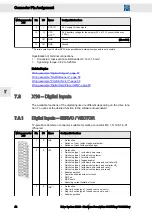 Preview for 42 page of SIEB & MEYER SD2S 0362249xy Hardware Description