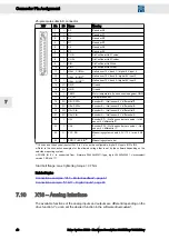 Preview for 46 page of SIEB & MEYER SD2S 0362249xy Hardware Description