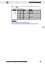 Preview for 53 page of SIEB & MEYER SD2S 0362249xy Hardware Description