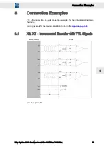 Preview for 55 page of SIEB & MEYER SD2S 0362249xy Hardware Description