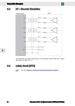 Preview for 56 page of SIEB & MEYER SD2S 0362249xy Hardware Description