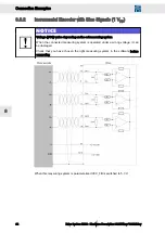 Preview for 62 page of SIEB & MEYER SD2S 0362249xy Hardware Description