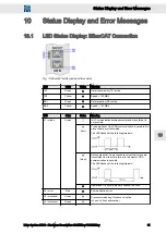 Preview for 81 page of SIEB & MEYER SD2S 0362249xy Hardware Description