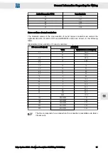 Preview for 91 page of SIEB & MEYER SD2S 0362249xy Hardware Description