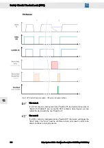 Preview for 100 page of SIEB & MEYER SD2S 0362249xy Hardware Description