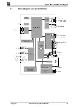 Предварительный просмотр 20 страницы SIEB & MEYER sinudyn-0360520 Series Hardware Description