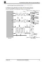 Предварительный просмотр 32 страницы SIEB & MEYER sinudyn-0360520 Series Hardware Description