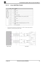 Предварительный просмотр 34 страницы SIEB & MEYER sinudyn-0360520 Series Hardware Description