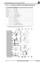 Предварительный просмотр 35 страницы SIEB & MEYER sinudyn-0360520 Series Hardware Description