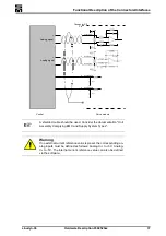 Предварительный просмотр 38 страницы SIEB & MEYER sinudyn-0360520 Series Hardware Description