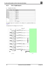 Предварительный просмотр 39 страницы SIEB & MEYER sinudyn-0360520 Series Hardware Description