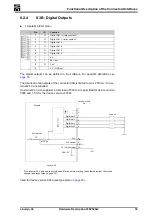 Предварительный просмотр 40 страницы SIEB & MEYER sinudyn-0360520 Series Hardware Description