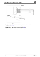 Предварительный просмотр 41 страницы SIEB & MEYER sinudyn-0360520 Series Hardware Description