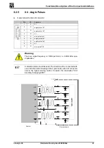 Предварительный просмотр 42 страницы SIEB & MEYER sinudyn-0360520 Series Hardware Description