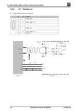 Предварительный просмотр 43 страницы SIEB & MEYER sinudyn-0360520 Series Hardware Description