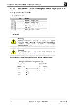 Предварительный просмотр 49 страницы SIEB & MEYER sinudyn-0360520 Series Hardware Description