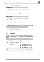 Предварительный просмотр 51 страницы SIEB & MEYER sinudyn-0360520 Series Hardware Description