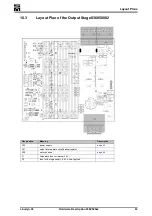 Предварительный просмотр 64 страницы SIEB & MEYER sinudyn-0360520 Series Hardware Description