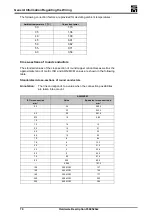 Предварительный просмотр 71 страницы SIEB & MEYER sinudyn-0360520 Series Hardware Description