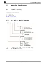 Предварительный просмотр 90 страницы SIEB & MEYER sinudyn-0360520 Series Hardware Description