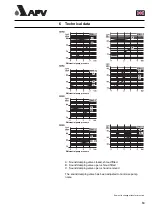 Предварительный просмотр 29 страницы SIEBE APV ZMS 3 Manual