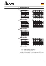 Предварительный просмотр 39 страницы SIEBE APV ZMS 3 Manual