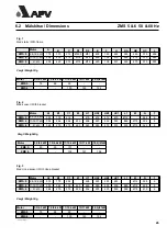 Предварительный просмотр 55 страницы SIEBE APV ZMS 3 Manual