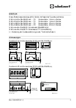 Предварительный просмотр 3 страницы Siebert Series S102 Operating Instructions Manual