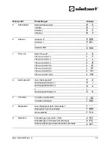 Preview for 15 page of Siebert Series S102 Operating Instructions Manual