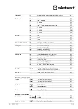 Preview for 20 page of Siebert SX602 series Operating Instructions Manual