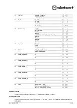 Preview for 25 page of Siebert SX602 series Operating Instructions Manual