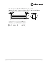 Preview for 32 page of Siebert SX602 series Operating Instructions Manual