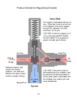 Preview for 14 page of Siebring 7500S Instructions Manual