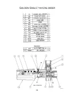 Preview for 17 page of Siebring 7500S Instructions Manual