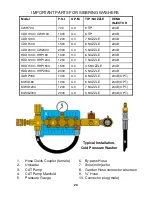 Preview for 22 page of Siebring 7500S Instructions Manual