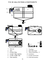 Preview for 14 page of Siebring COYOTE Operator'S Manual