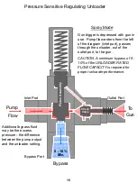 Preview for 16 page of Siebring COYOTE Operator'S Manual