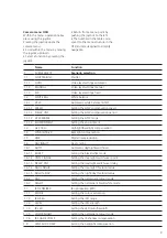 Preview for 9 page of Siedle CE 600-01 Product Information