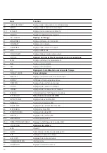 Preview for 14 page of Siedle CE 600-01 Product Information