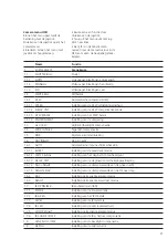 Preview for 21 page of Siedle CE 600-01 Product Information