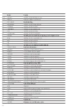 Preview for 22 page of Siedle CE 600-01 Product Information