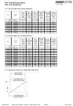 Preview for 3 page of Siedle novotechnik PTN User Manual