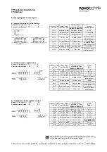 Preview for 8 page of Siedle Novotechnik TP1 CANopen Manual