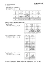 Preview for 11 page of Siedle Novotechnik TP1 CANopen Manual