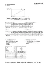 Preview for 13 page of Siedle Novotechnik TP1 CANopen Manual